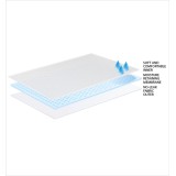 Securi Briefs - Super Absorbency